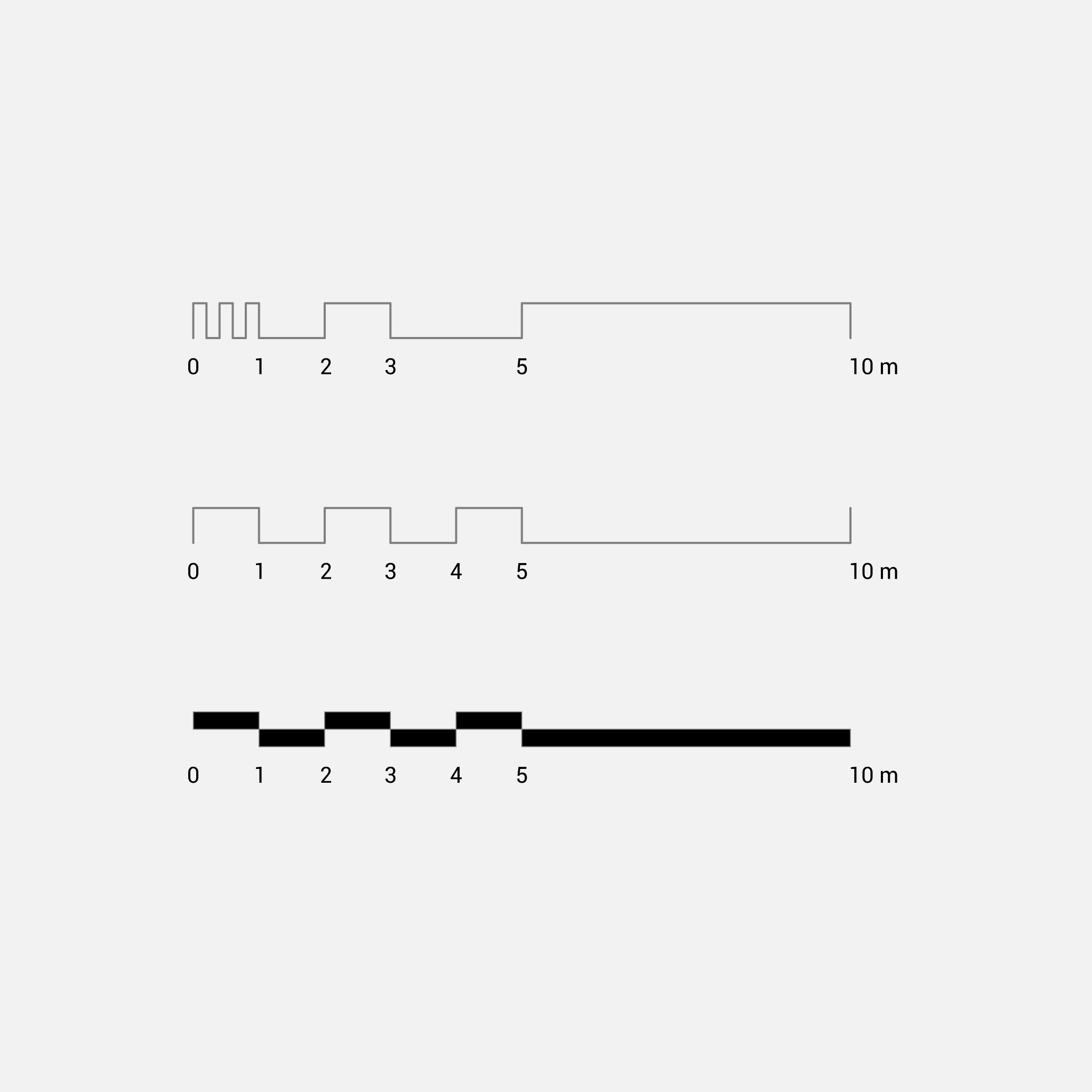 Scale Bar – Mesolightbim