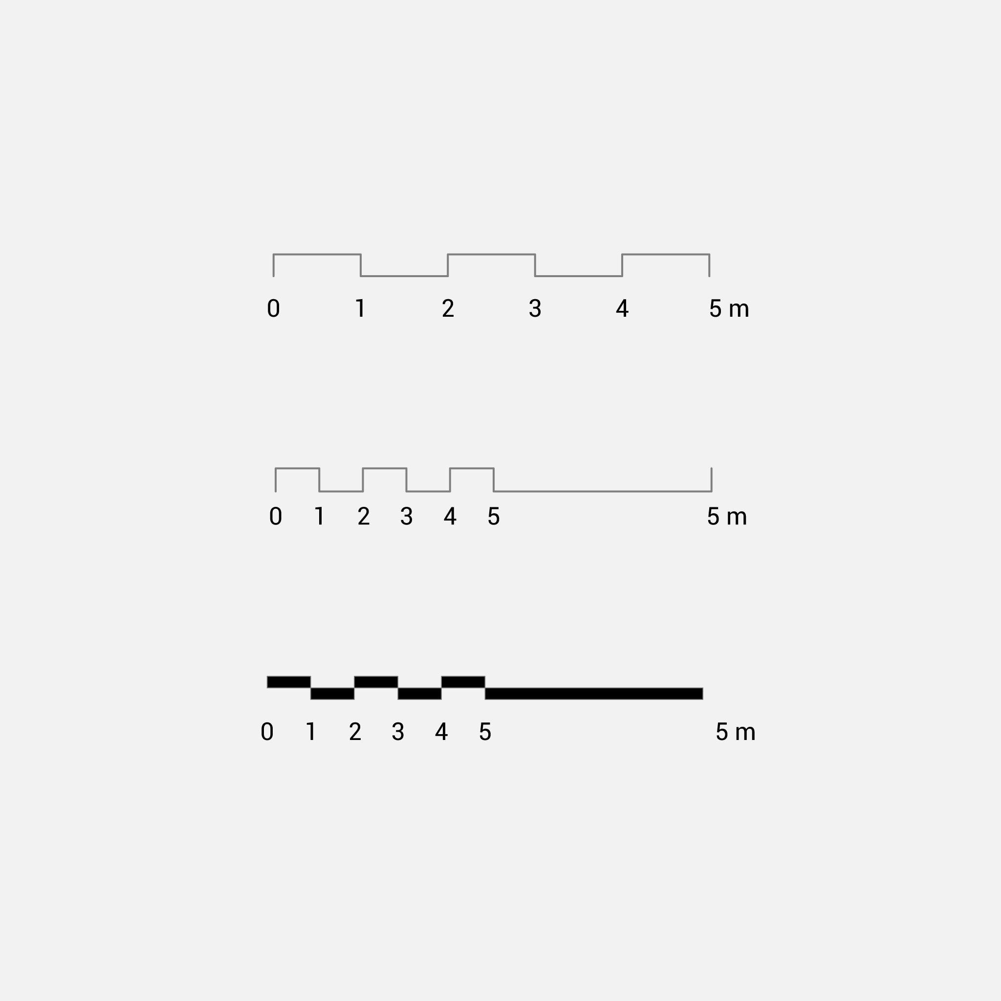 Scale Bar – MesolightBIM