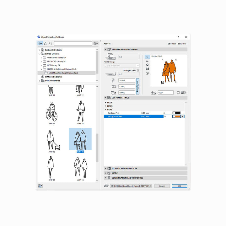 A computer screenshot showing 2D human object in ArchiCAD