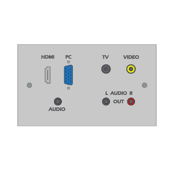 TV-HDMI-Audio-Data Outlet (UK Plates)